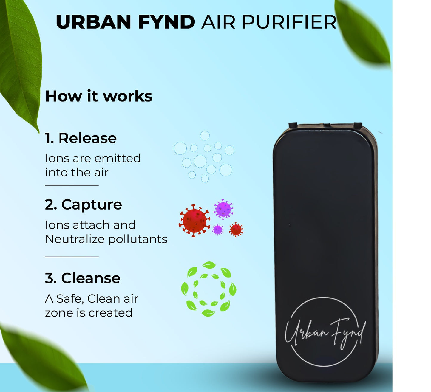 URBAN FYND Wearable Portable Air Purifier